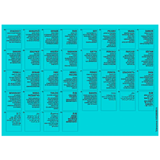 SINAMICS warning notice labels for SINAMICS module booksize format 1 sheet, 36 languages bg, cz, de, dk, ee, es, fi, fr, gb, gr, hu, ie, is, it, lt...