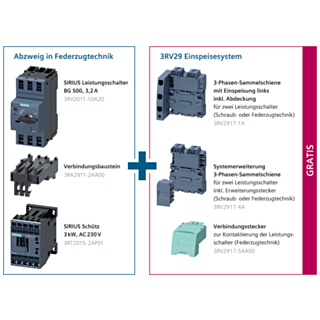 Starter package for one feeder in spring-loaded connection system with incoming unit