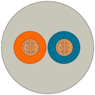 Energy Cable 2 core by meter