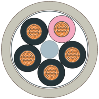 Energy Cable 5 core, by meter